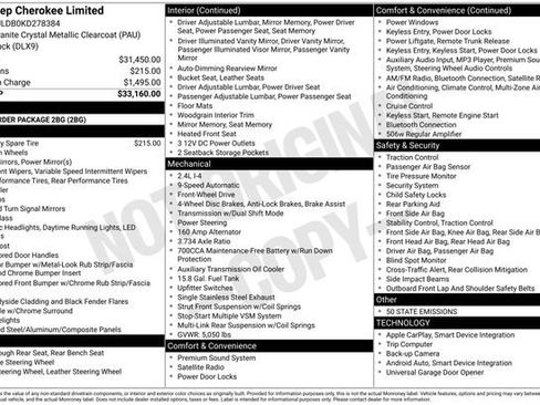 Used 2019 Jeep Cherokee Limited image 1