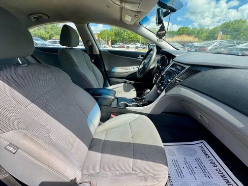 Used 2014 Hyundai Sonata GLS image 16