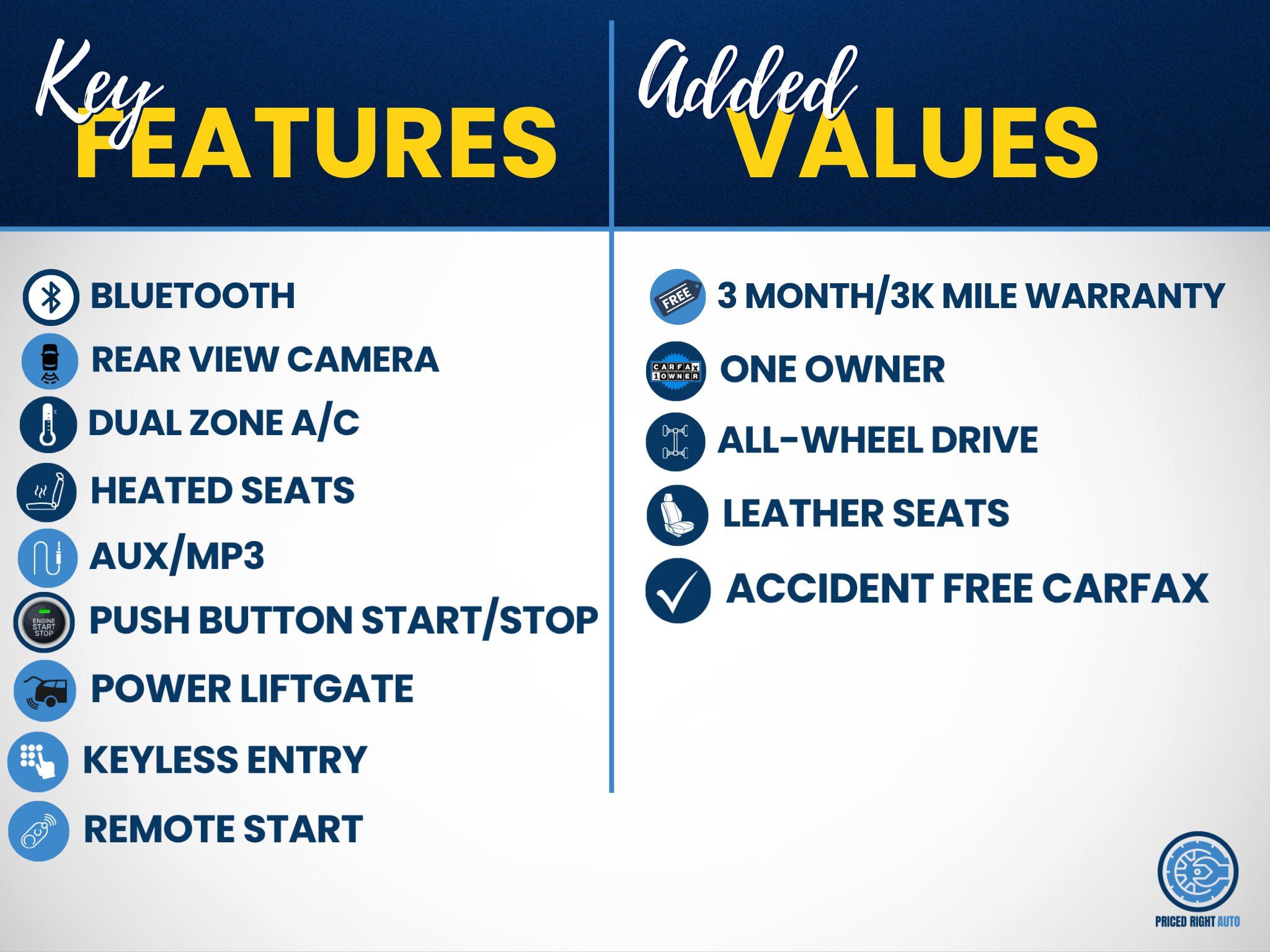 Used 2021 Buick Envision Essence AWD/4WD image 3