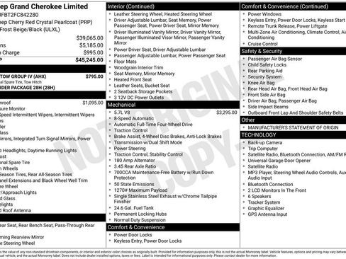Used 2015 Jeep Grand Cherokee Limited w/ Trailer Tow Group IV AWD/4WD image 28