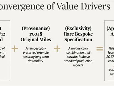 Used 2017 Rolls-Royce Dawn Standard image 13