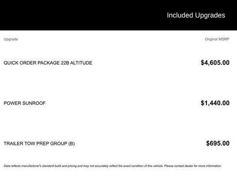 Used 2023 Jeep Grand Cherokee Altitude image 12