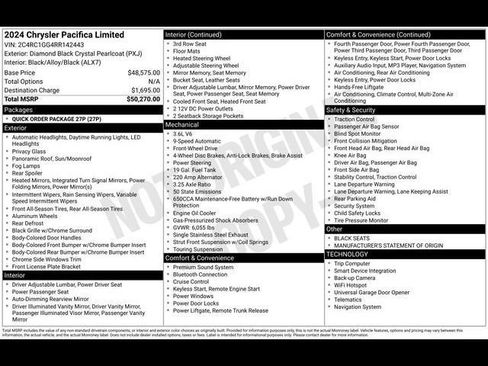 Used 2024 Chrysler Pacifica Limited FWD image 7