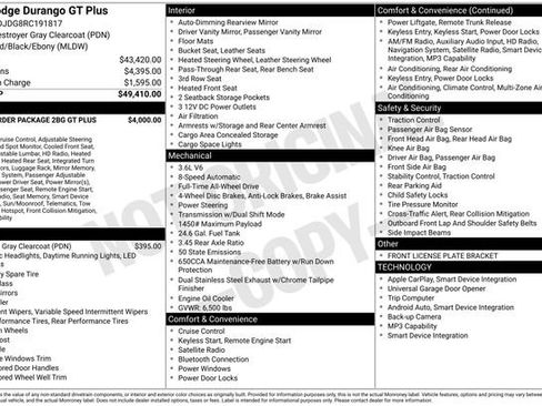 Used 2024 Dodge Durango GT image 4