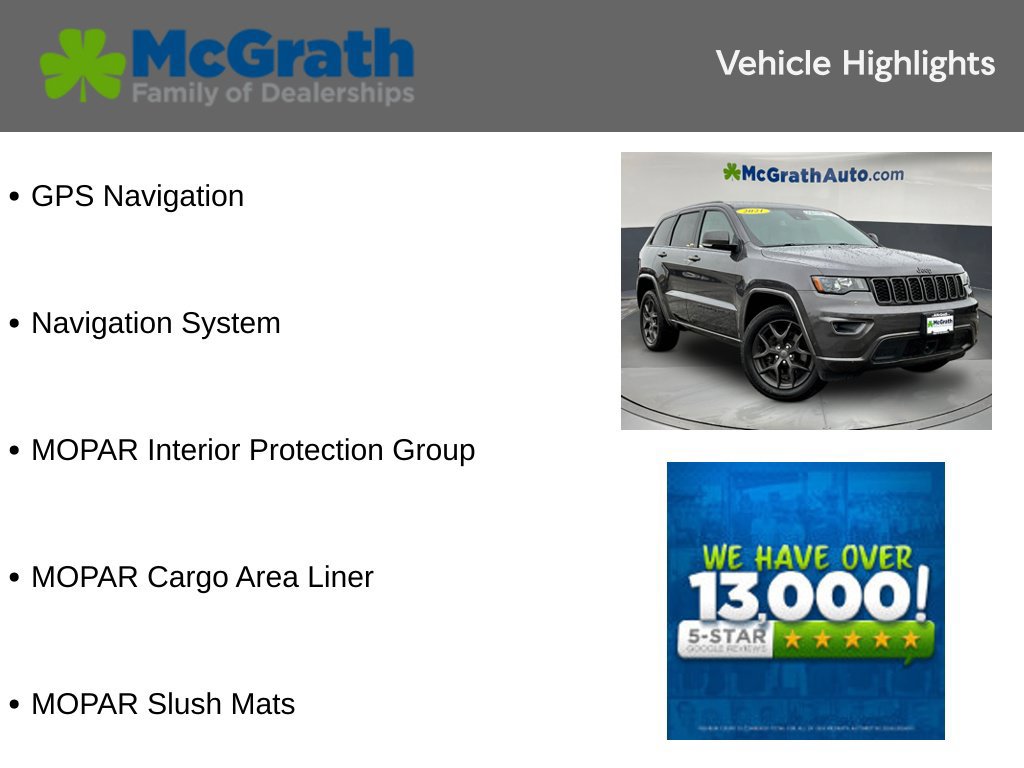 Used 2021 Jeep Grand Cherokee Limited w/ Quick Order Package 28K 80th AWD/4WD image 6