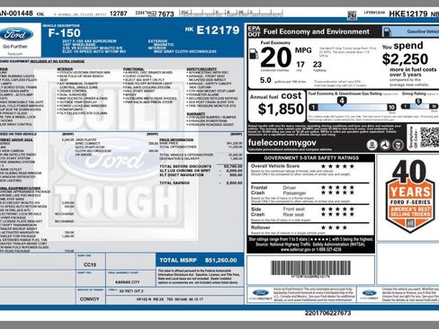 Used 2017 Ford F150 XLT w/ Equipment Group 302A Luxury AWD/4WD image 6