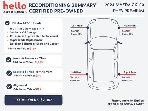 Certified 2024 MAZDA CX-90 Plug-In Hybrid w/ Premium Pkg AWD/4WD image 3