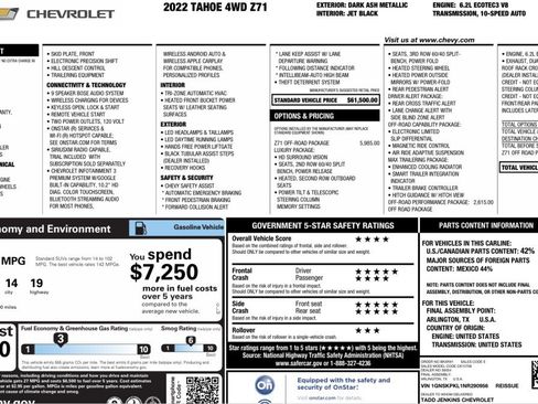 Used 2022 Chevrolet Tahoe Z71 w/ Z71 Off-Road Package AWD/4WD image 15