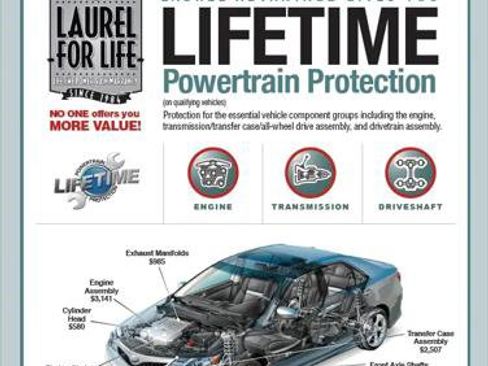 Certified 2023 Dodge Charger SXT w/ Cold Weather Package image 31