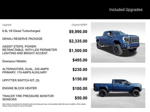 New 2026 GMC Sierra 2500 Denali w/ Denali Reserve Package AWD/4WD image 8