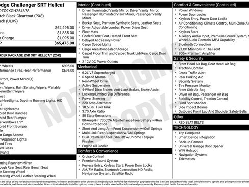 Used 2016 Dodge Challenger SRT Hellcat RWD image 1