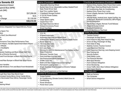 Used 2020 Kia Sorento EX image 13