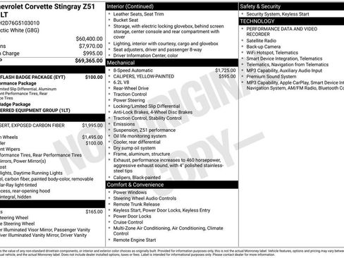 Used 2016 Chevrolet Corvette Stingray Coupe w/ Carbon Flash Badge Package RWD image 2