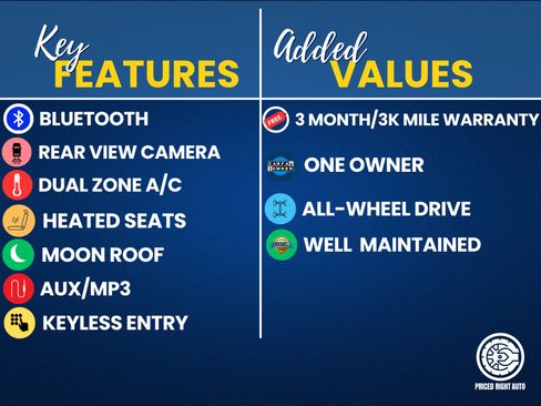 Used 2020 Subaru Forester Premium AWD/4WD image 3