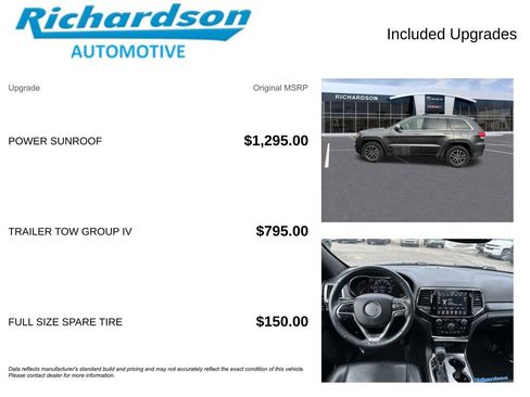 Used 2019 Jeep Grand Cherokee Limited w/ Trailer Tow Group IV image 6