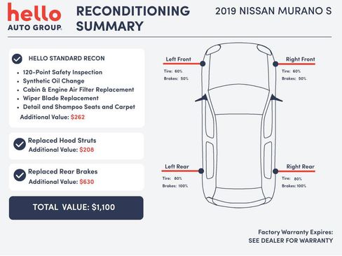 Used 2019 Nissan Murano S w/ Cargo Package FWD image 3