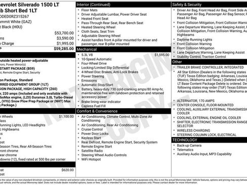 Used 2024 Chevrolet Silverado 1500 LT AWD/4WD image 2