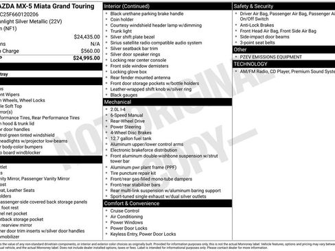 Used 2006 MAZDA MX-5 Miata Grand Touring image 32