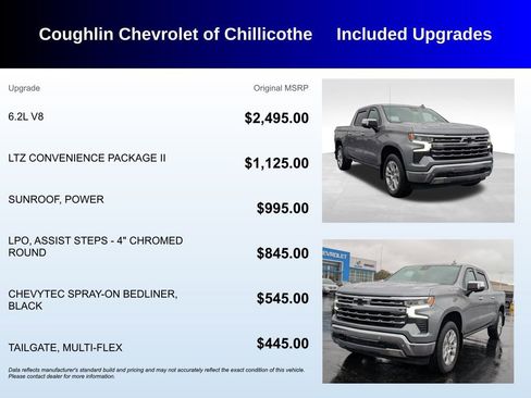 Used 2023 Chevrolet Silverado 1500 LTZ w/ LTZ Convenience Package II image 3