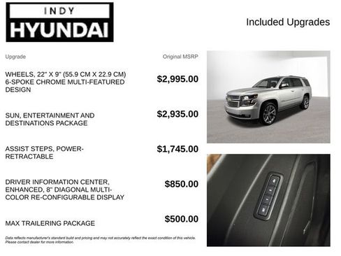 Used 2020 Chevrolet Tahoe Premier image 4