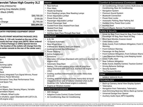 New 2026 Chevrolet Tahoe High Country RWD image 17