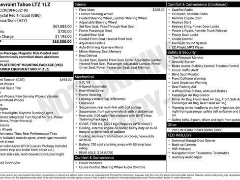 Used 2015 Chevrolet Tahoe LTZ image 7