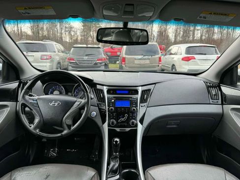 Used 2013 Hyundai Sonata Limited image 17