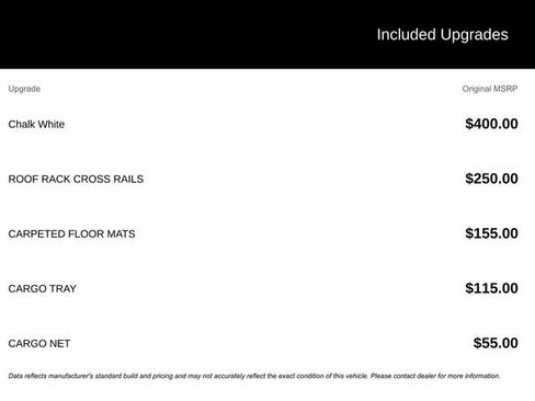 Used 2021 Hyundai Kona Night image 8