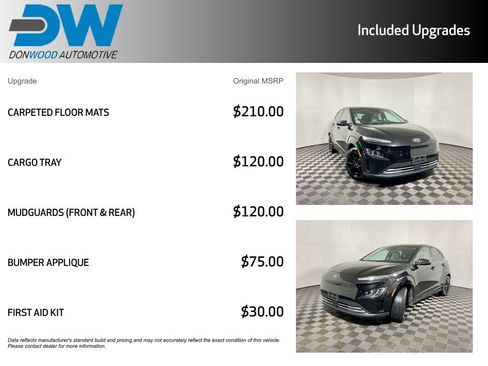 Used 2023 Hyundai Kona Limited image 6