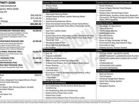 Used 2017 INFINITI QX80 4WD w/ Deluxe Technology Package image 1