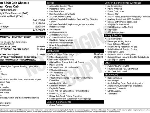 New 2025 RAM 5500 Tradesman image 33