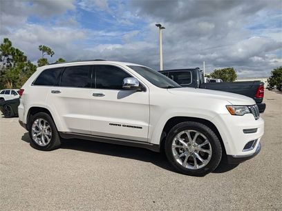 Certified 2021 Jeep Grand Cherokee Summit