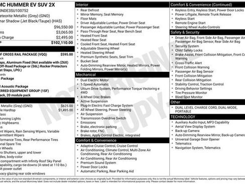 Used 2025 GMC Hummer EV 2X w/ LPO, Roof Cross Rail Package AWD/4WD image 47