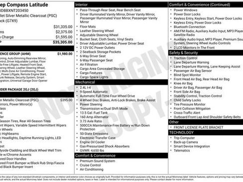 Used 2022 Jeep Compass Latitude w/ Convenience Group image 5