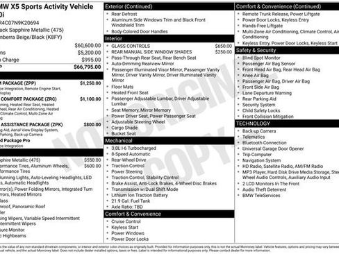 Used 2022 BMW X5 sDrive40i w/ Premium Package RWD image 4