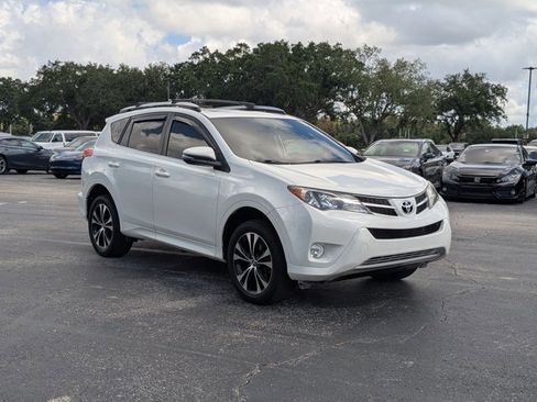 Used 2015 Toyota RAV4 Limited FWD image 3