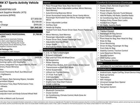 Used 2023 BMW X7 xDrive40i image 40