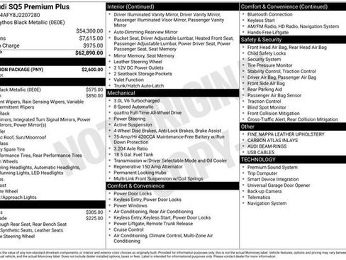 Used 2018 Audi SQ5 Premium Plus w/ Navigation Package image 6