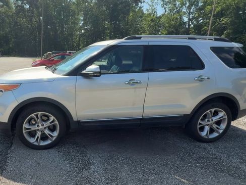 Used 2015 Ford Explorer Limited FWD image 5