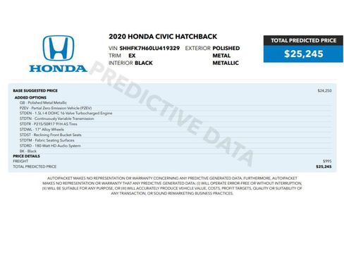 Used 2020 Honda Civic EX image 2