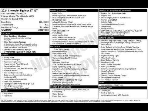 Certified 2024 Chevrolet Equinox LT FWD image 21
