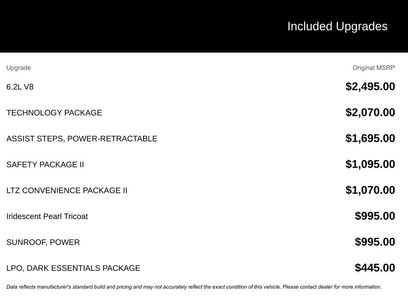 Used 2021 Chevrolet Silverado 1500 LTZ w/ Technology Package