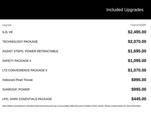 Used 2021 Chevrolet Silverado 1500 LTZ w/ Technology Package image 1