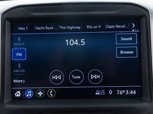 Used 2022 GMC Sierra 1500 Elevation image 36