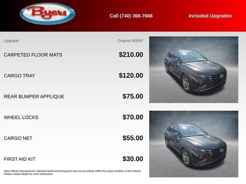 Used 2023 Hyundai Tucson SEL FWD image 5