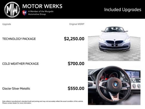Used 2016 BMW Z4 sDrive28i RWD image 4