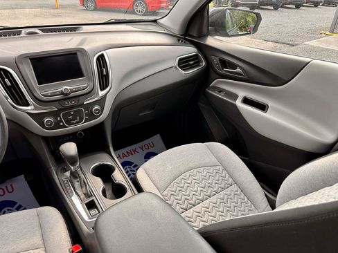 Used 2023 Chevrolet Equinox LS w/ LS Convenience Package AWD/4WD image 21