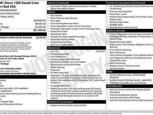 Used 2024 GMC Sierra 1500 Denali image 2