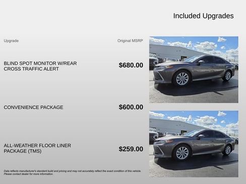 Used 2022 Toyota Camry LE w/ Convenience Package FWD image 4