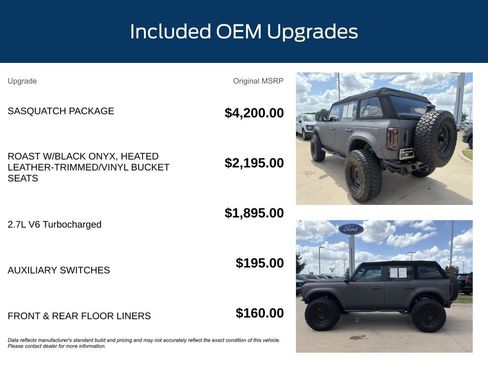 Used 2021 Ford Bronco Outer Banks w/ Sasquatch Package AWD/4WD image 11